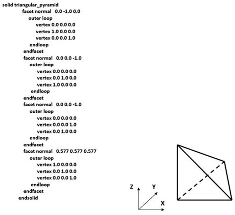 ascii stl file example